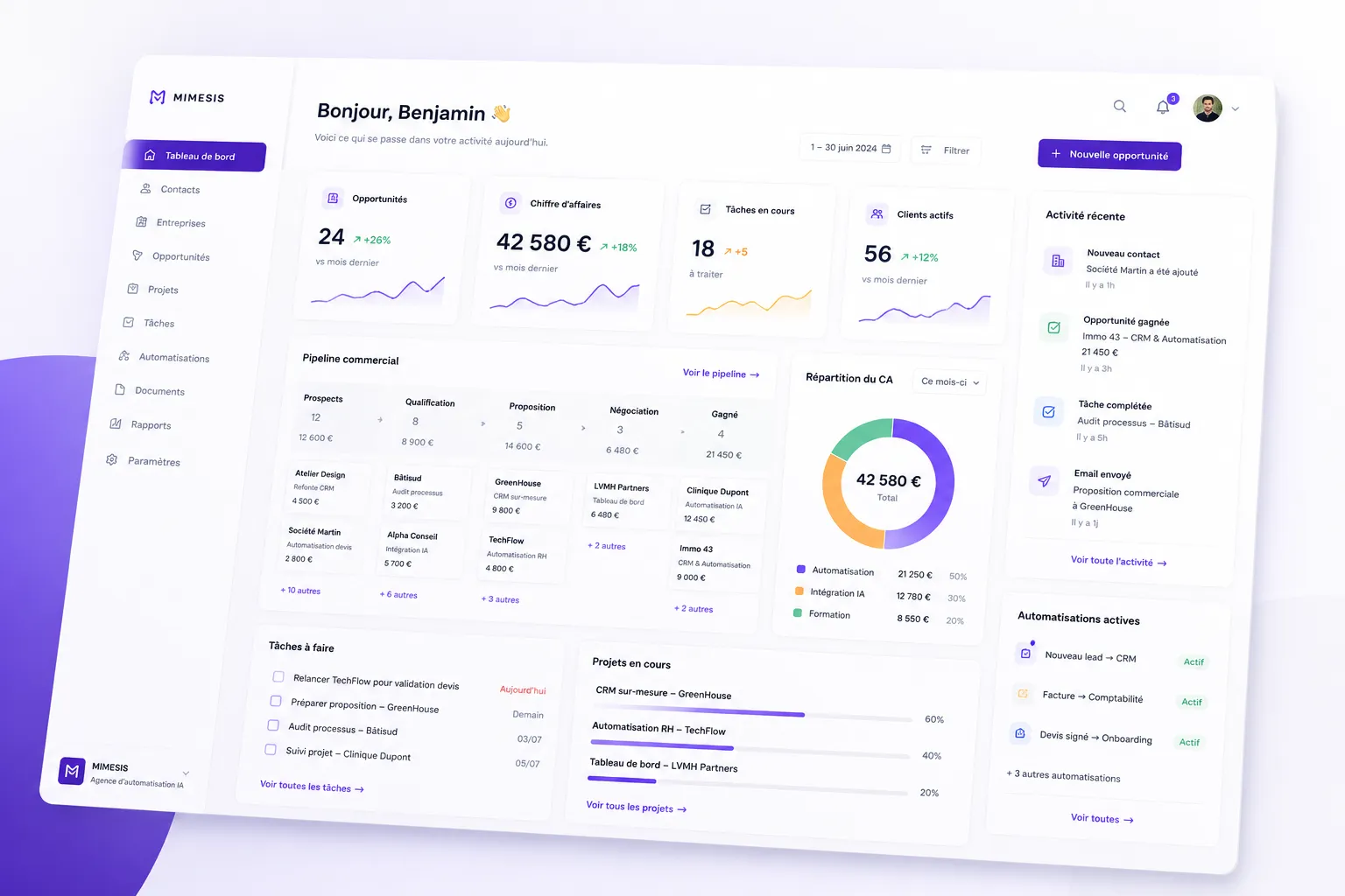 Capture du CRM livré (tableau de bord, aux couleurs du client)
